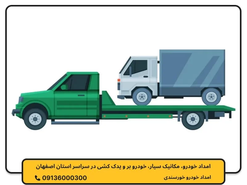 امداد خودرو فریدون شهر