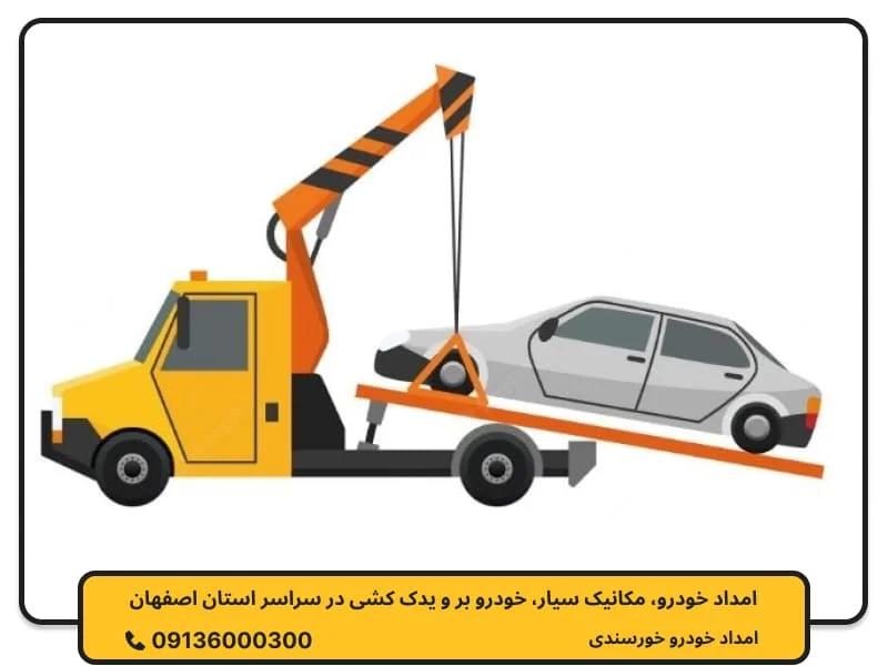 مکانیک سیار نایین